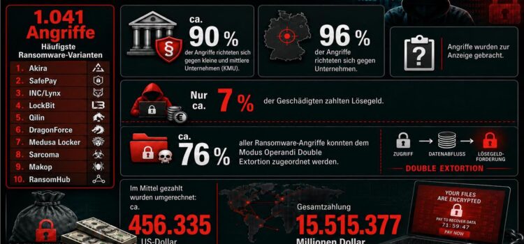 Oberstaatsanwältin berichtet über den Kampf gegen Cyberkriminalität Oberstaatsanwältin berichtet über den Kampf gegen Cyberkriminalität